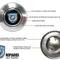 Auto Pro USA VSW OE Steering Wheel Horn Cap STE1014-19S