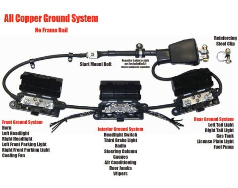Lectric Limited 1976-1990 Jeep Classic Update Series Wiring Vehicle Grounding Kit 500717