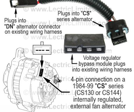 Lectric Limited 1963-1972 American Motors / Buick / Cadillac / Chevrolet / GMC / Oldsmobile / Pontiac Alternator Conversion Harness VAK6368CS