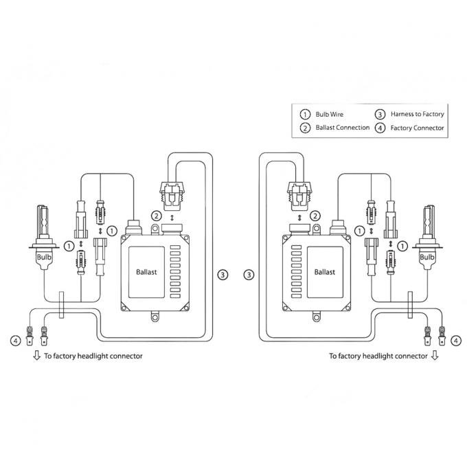 Oracle Lighting H4 35W Canbus Bi-Xenon HID Kit, 10000K 8122-015