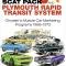 Cartech Auto Books Dodge Scat Pack and Plymouth Rapid Transit System: Chrysler's Muscle Car Marketing Programs 1968-1972 CT597C
