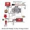 FiTech Fuel Injection 30061 - FiTech Go EFI 2x4 Dual-Quad 625 HP Self-Tuning Fuel Injection Systems