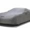 Covercraft 1990-1993 Chrysler Imperial Custom Fit Car Covers, 5-Layer Indoor Gray C12064IC
