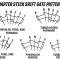 Hurst Pistol-Grip Quarter Stick® Automatic Shifter Kit 3162001