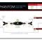 Aeromotive Triple 450 LPH Trifekta&trade; Phantom In-Tank Fuel Pump Kit, Return Style Kit 18311