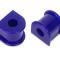 SuperPro 1984-2001 Jeep Cherokee 19mm Sway Bar Mount Bushing Kit SPF1138-19K