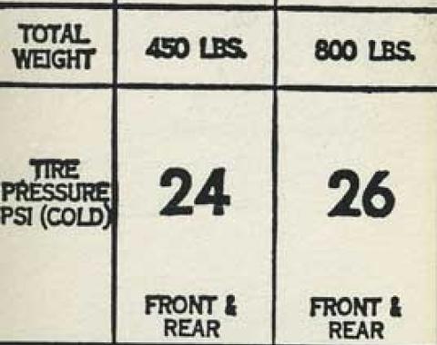 1973-75 Mopar A-Body All Models with 735 x 14 Tire Pressure Decal (OE# 3815046)